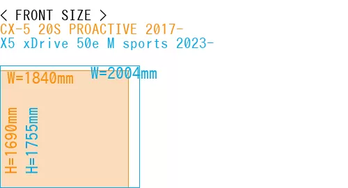 #CX-5 20S PROACTIVE 2017- + X5 xDrive 50e M sports 2023-